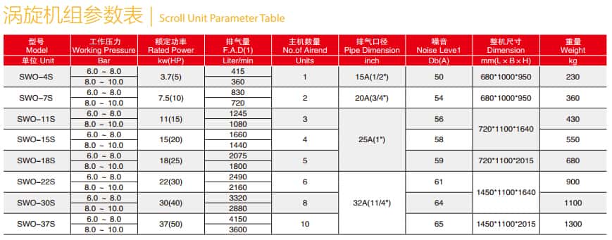 ���g����(sh��)