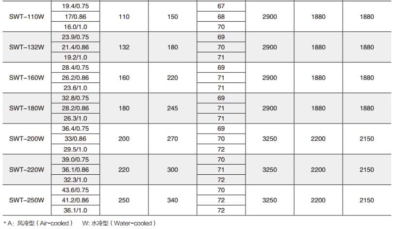 �Չ��C����(sh��)2