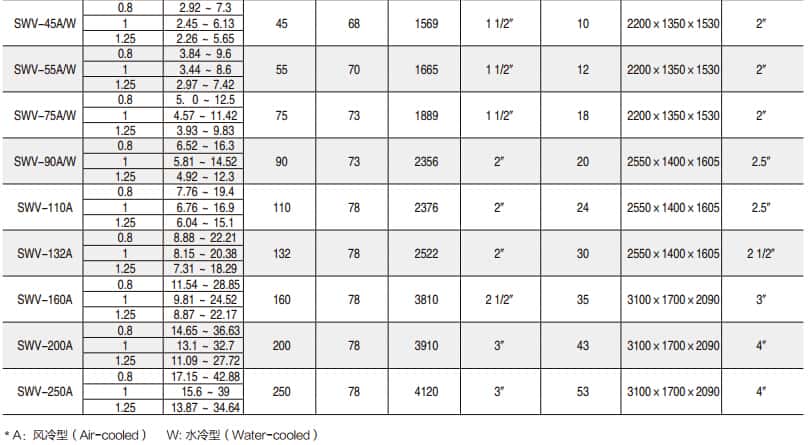 ���g(sh��)����(sh��)4