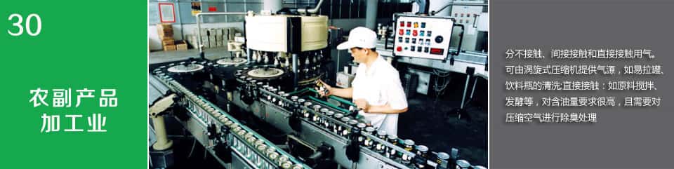 �r��ʳƷ�ӹ��I(y��)