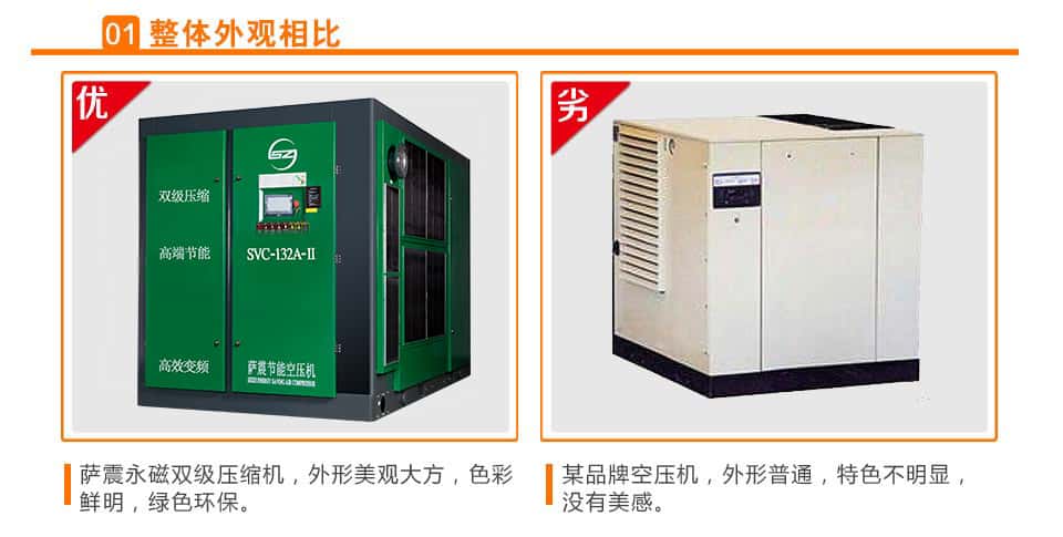 薩震空壓機與某品牌空壓機整體外觀相比