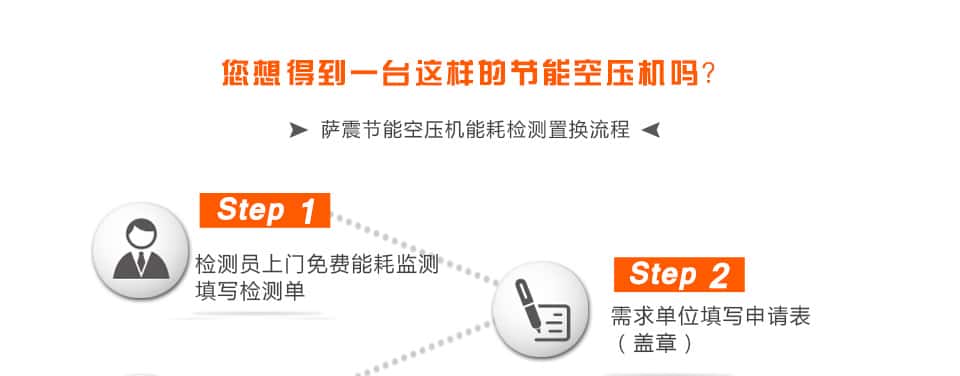 ���M(f��i)�@ȡ��(ji��)�ܿՉ��C(j��)